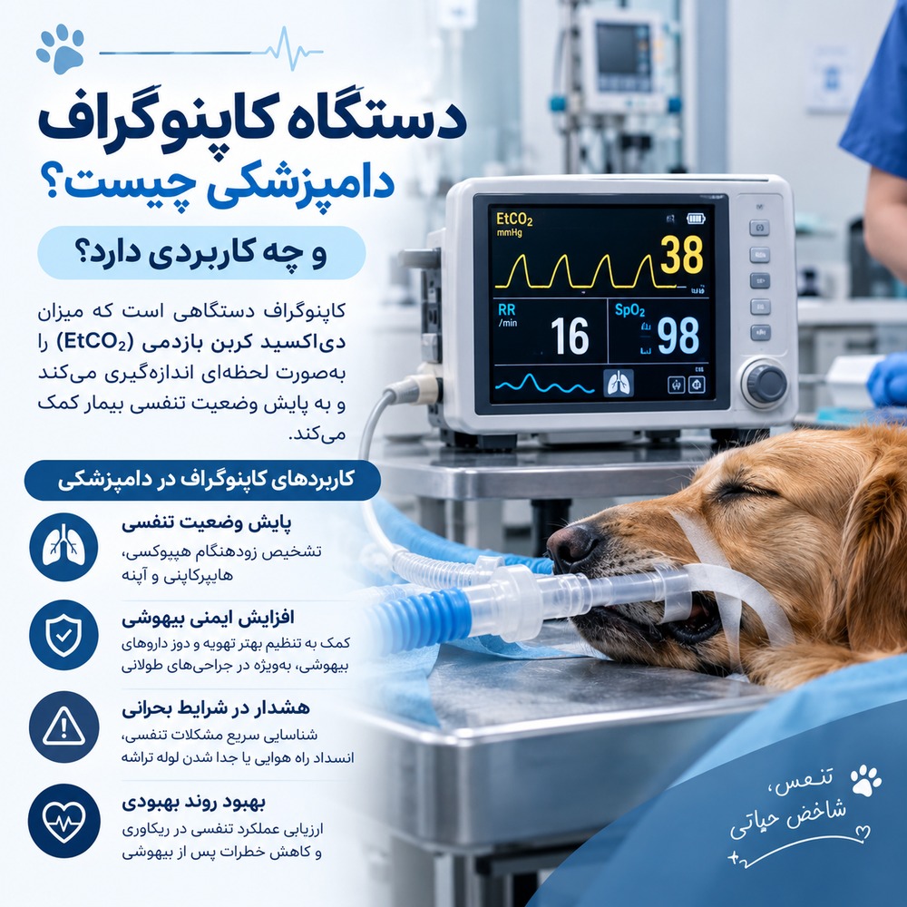 دستگاه کاپنوگراف دامپزشکی برای پایش تنفس حیوانات
